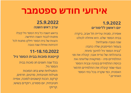 אירועי ספטמבר - אוקטובר 2022